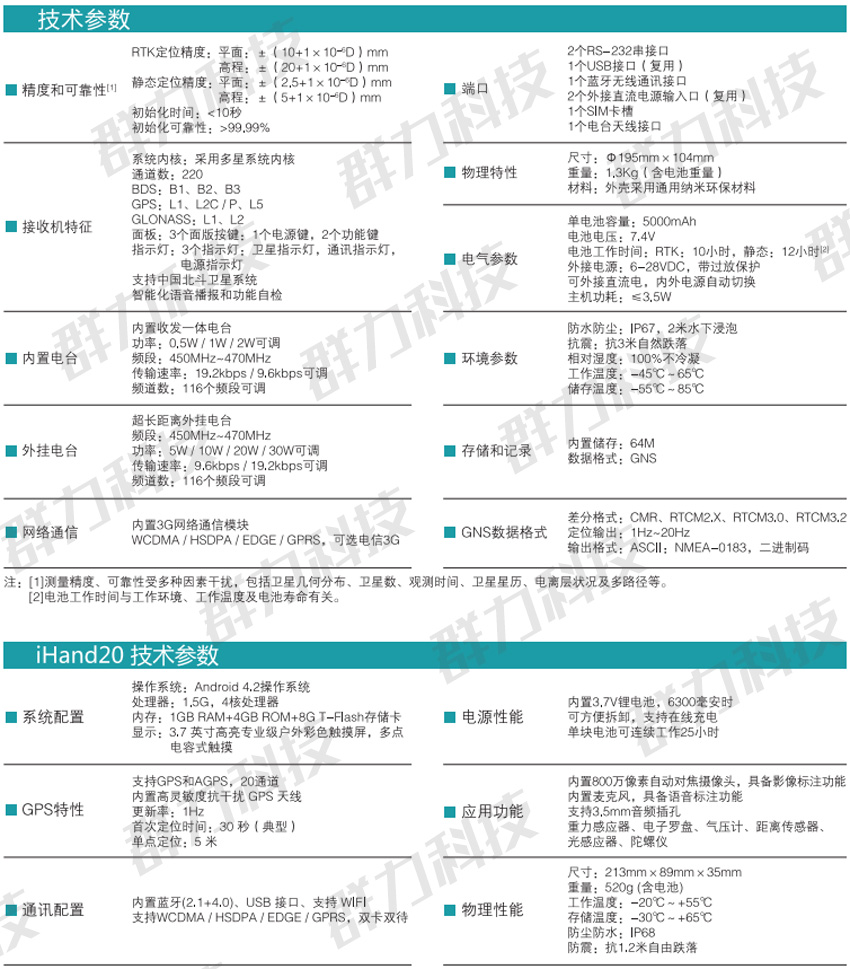 華星A8-GNSS-RTK系統(tǒng).jpg