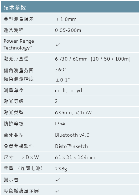 徠卡迪士通D810 touc手持激光測距儀.jpg