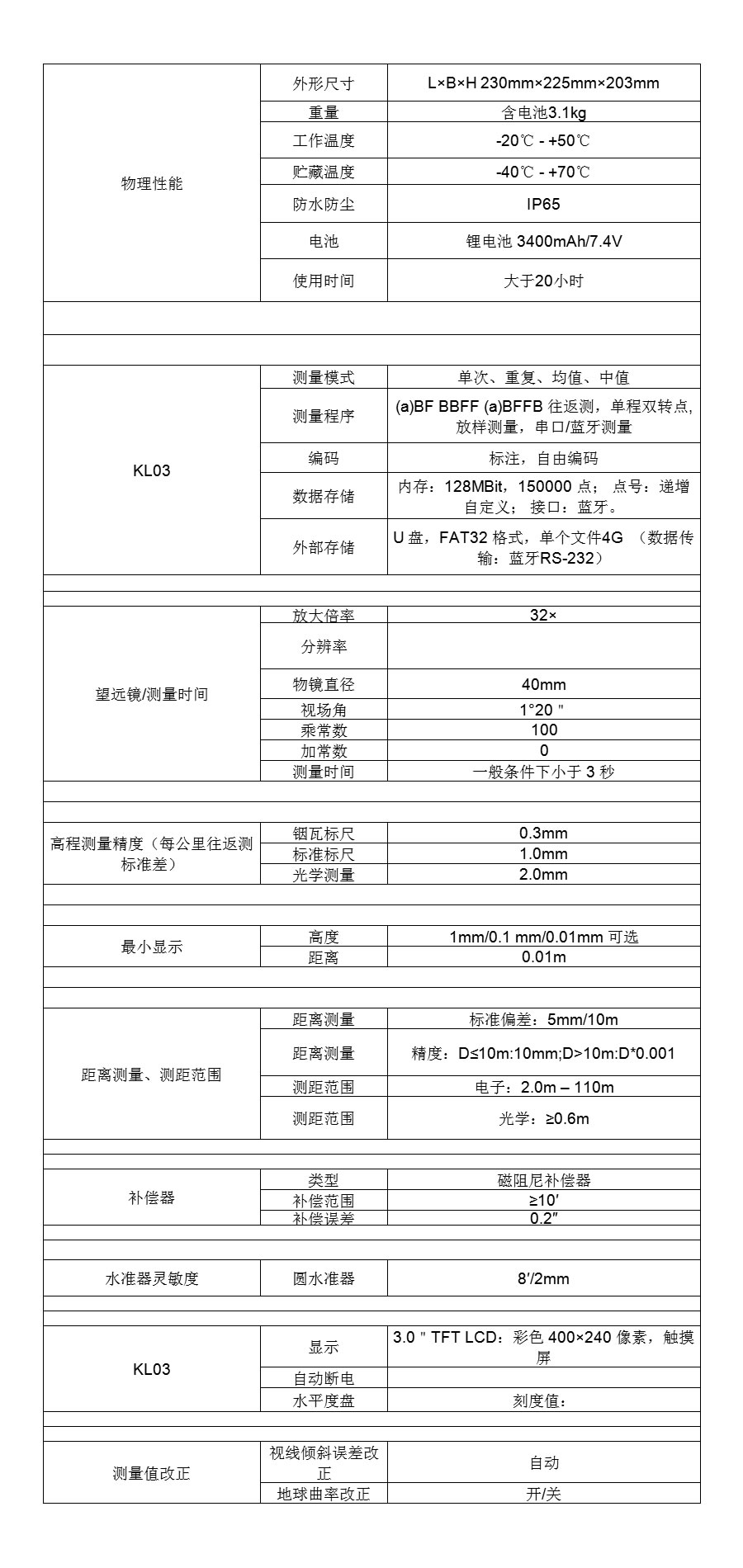 KL-03電子水準(zhǔn)儀技術(shù)參數(shù).jpg