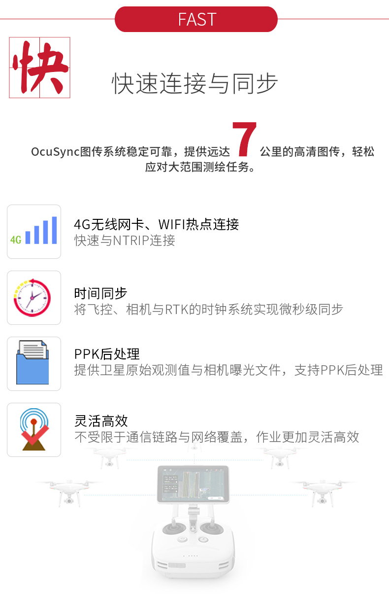 大疆PHANTOM 4 RTK無(wú)人機(jī)-3.jpg