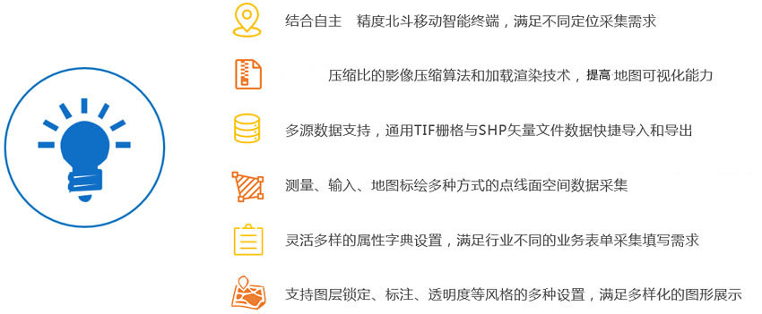 集智通-通用GIS采集軟件.jpg