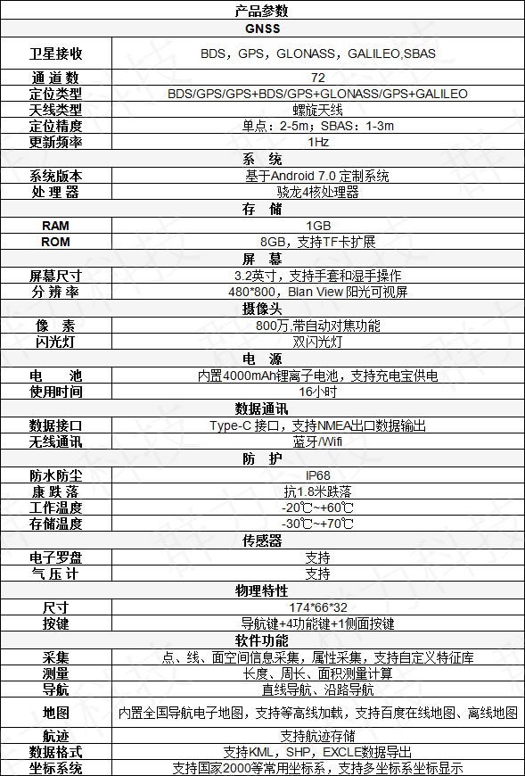 合眾思壯集思寶G639技術(shù)參數(shù).jpg