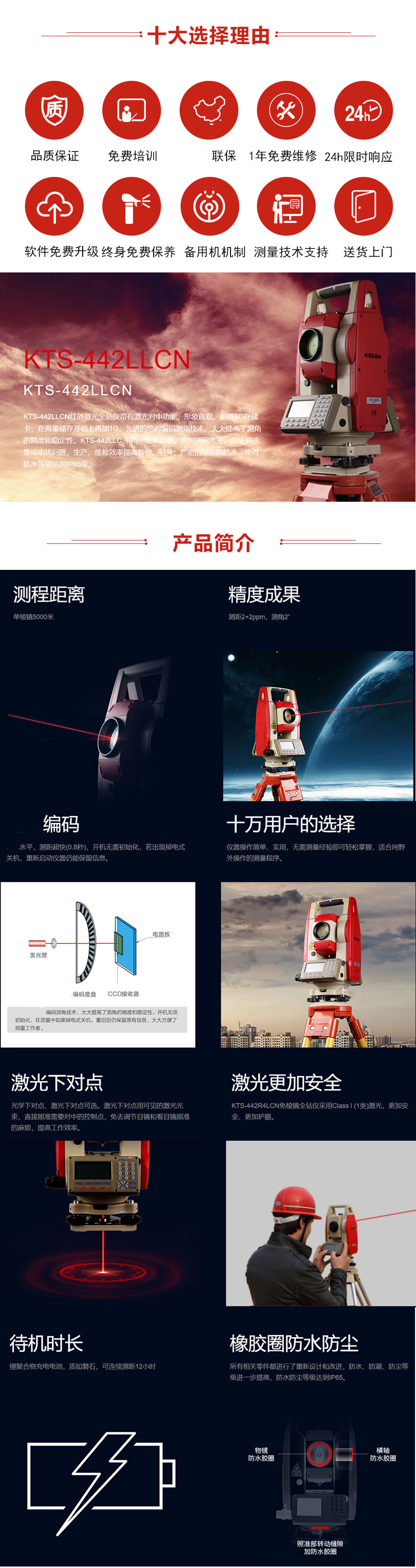 科力達全站儀KTS-442LLCN.jpg