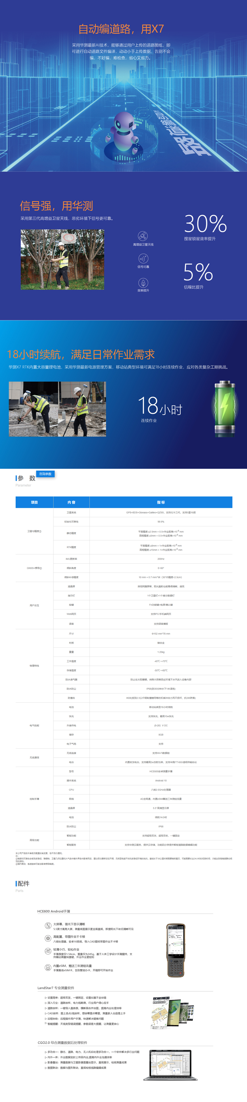 1641783347388706.jpg 華測RTK,華測導航,五星十六頻.jpg