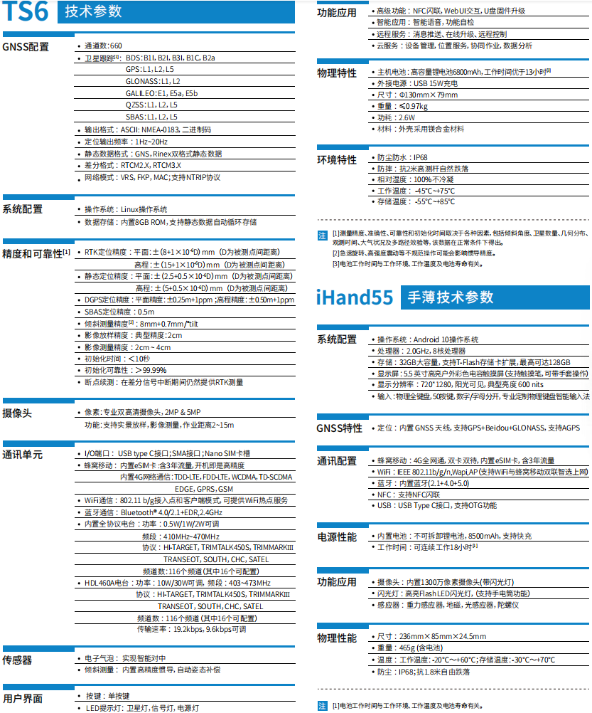 TS6參數(shù).png