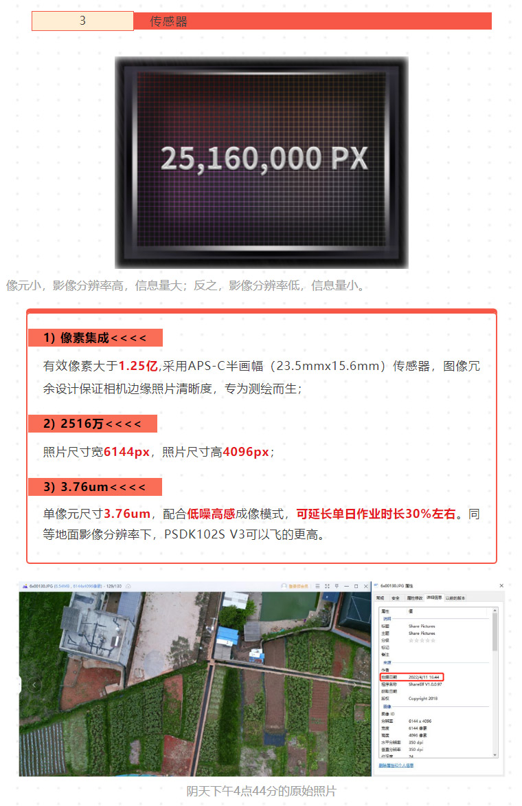 新品測(cè)評(píng)_PSDK-102S-V3-帶云臺(tái)的五鏡頭傾斜攝影相機(jī)測(cè)繪（含測(cè)繪精度報(bào)告）_07.jpg