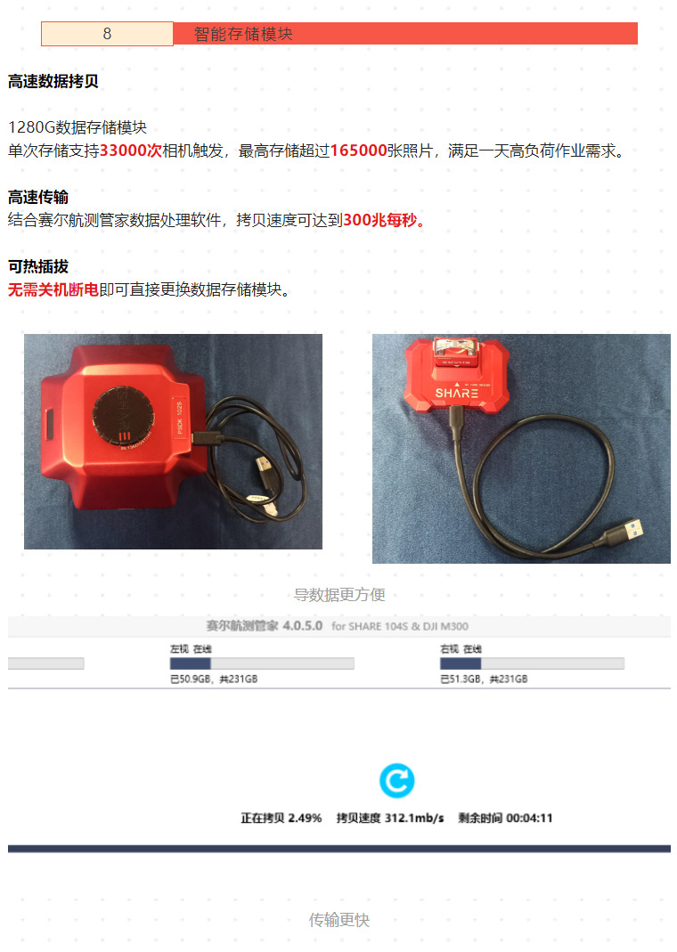 新品測(cè)評(píng)_PSDK-102S-V3-帶云臺(tái)的五鏡頭傾斜攝影相機(jī)測(cè)繪（含測(cè)繪精度報(bào)告）_12.jpg