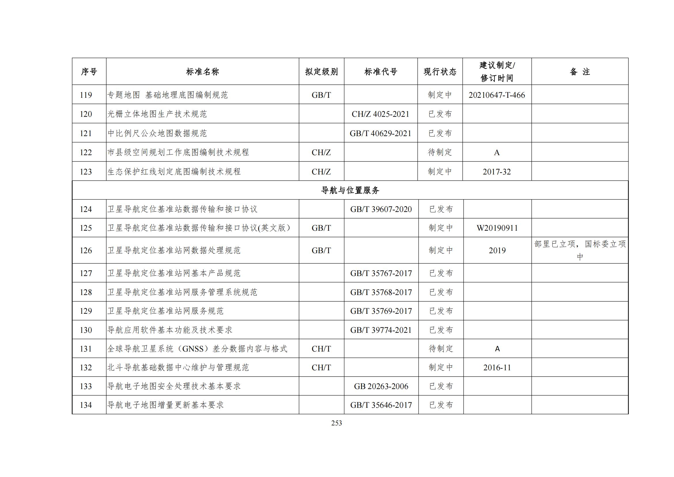 1655265157850523.jpg 1655265157850523.jpg