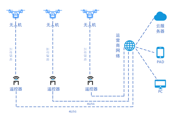 1660286061132077.png 圖片3.png